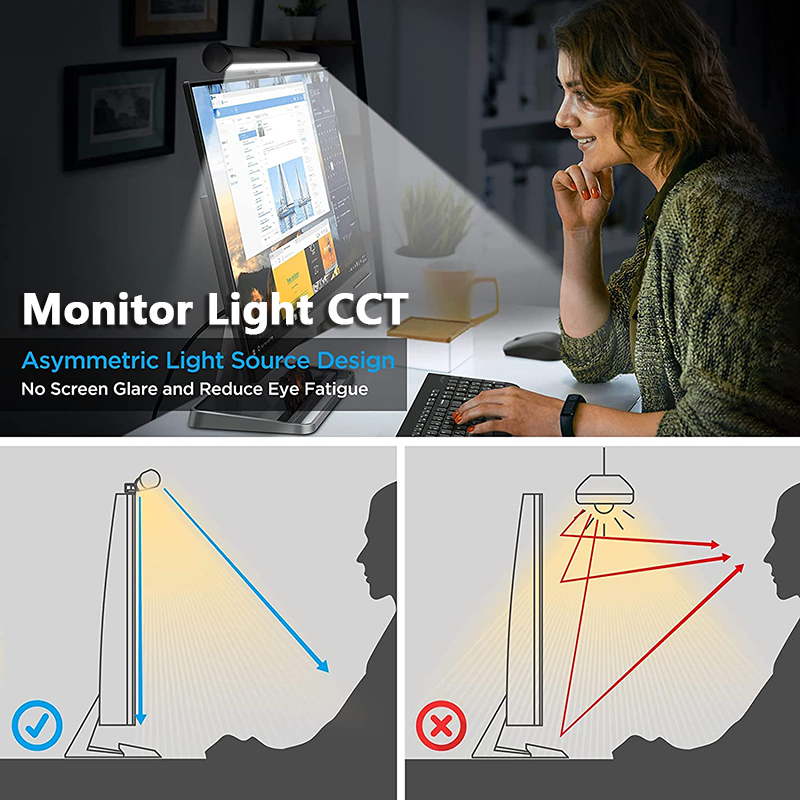 Listwa oświetleniowa do monito – Monitor Light Bar recenzja i cena