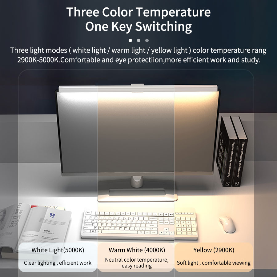 Lampa LED do monitora 50 cm, w – Monitor Light Bar recenzja i cena