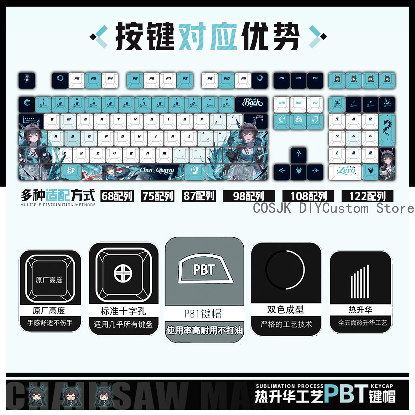 122 Klawisze Anime Chen Qianyu – Gaming Accessories Gamestop recenzja i cena