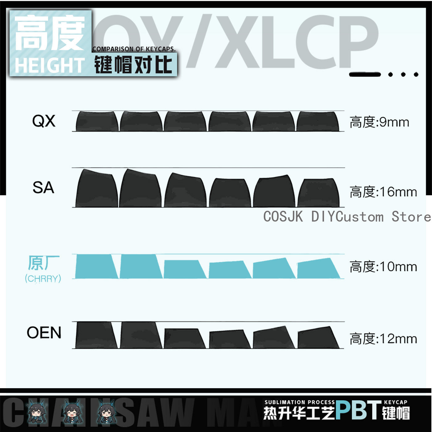 122 Klawisze Anime Chen Qianyu – Gaming Accessories Gamestop recenzja i cena