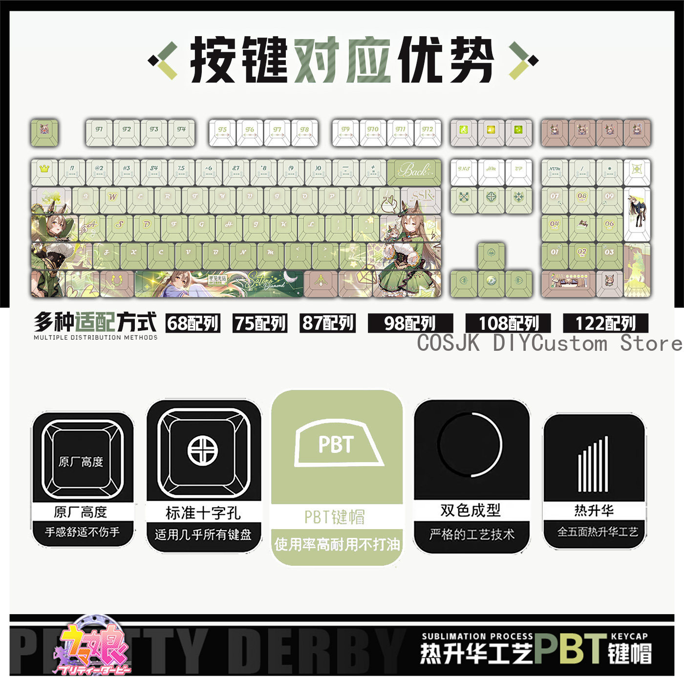 122 Klawisze Anime Umamusume:  – Gaming Accessories Gamestop recenzja i cena