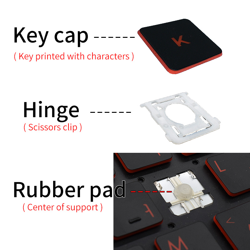 Zapasowy klawisz nasadka na kl – Gaming Accessories Aesthetic recenzja i cena