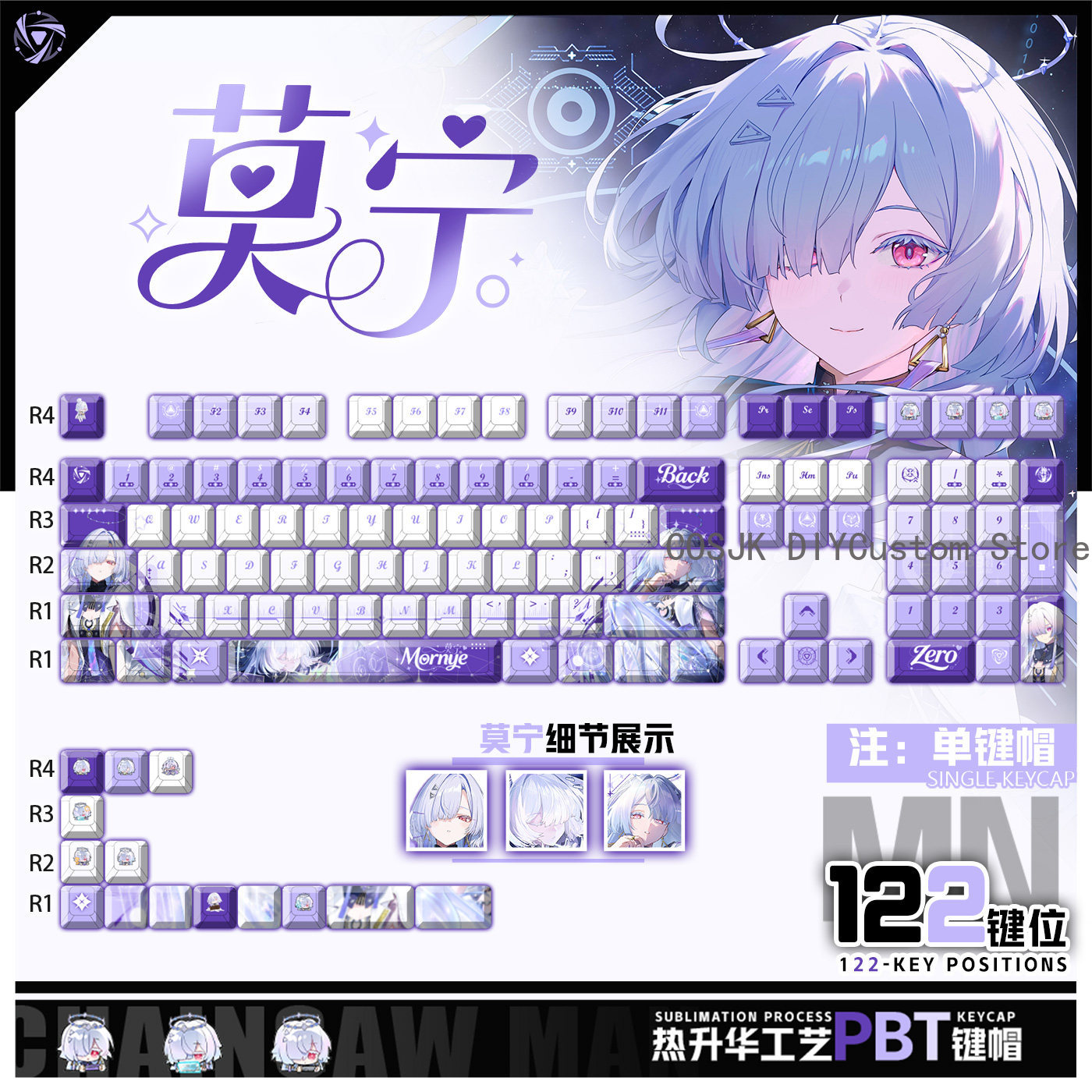 122 Klawisze Anime Mornye Wuth – Gaming Accessories Gamestop recenzja i cena