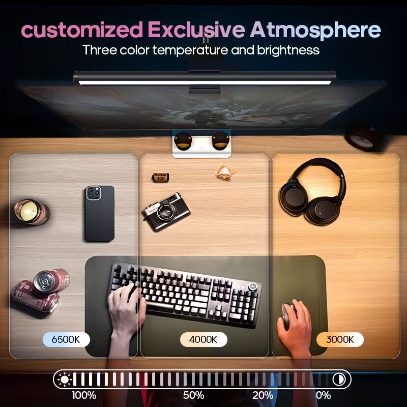 Lampa monitorowa zasilana prze – Monitor Light Bar recenzja i cena