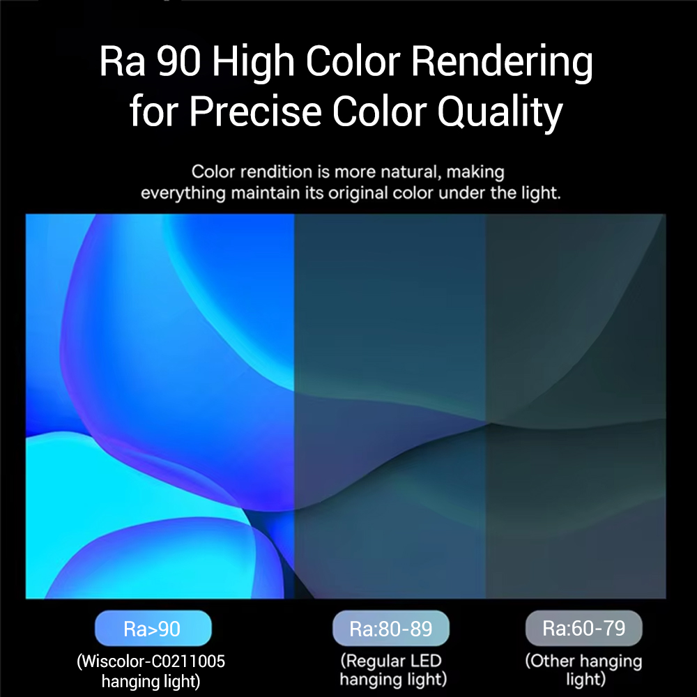 Wiscolor LED Monitor Wiszący P – Monitor Light Bar recenzja i cena