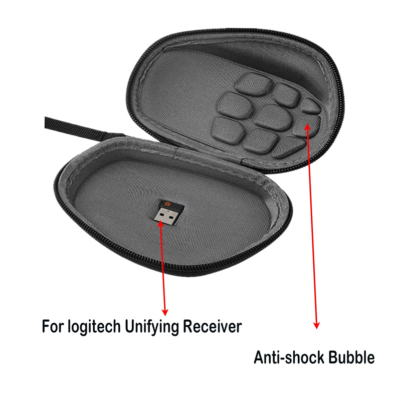 Torba podróżna na mysz gamingo – Gaming Accessories Organizer recenzja i cena