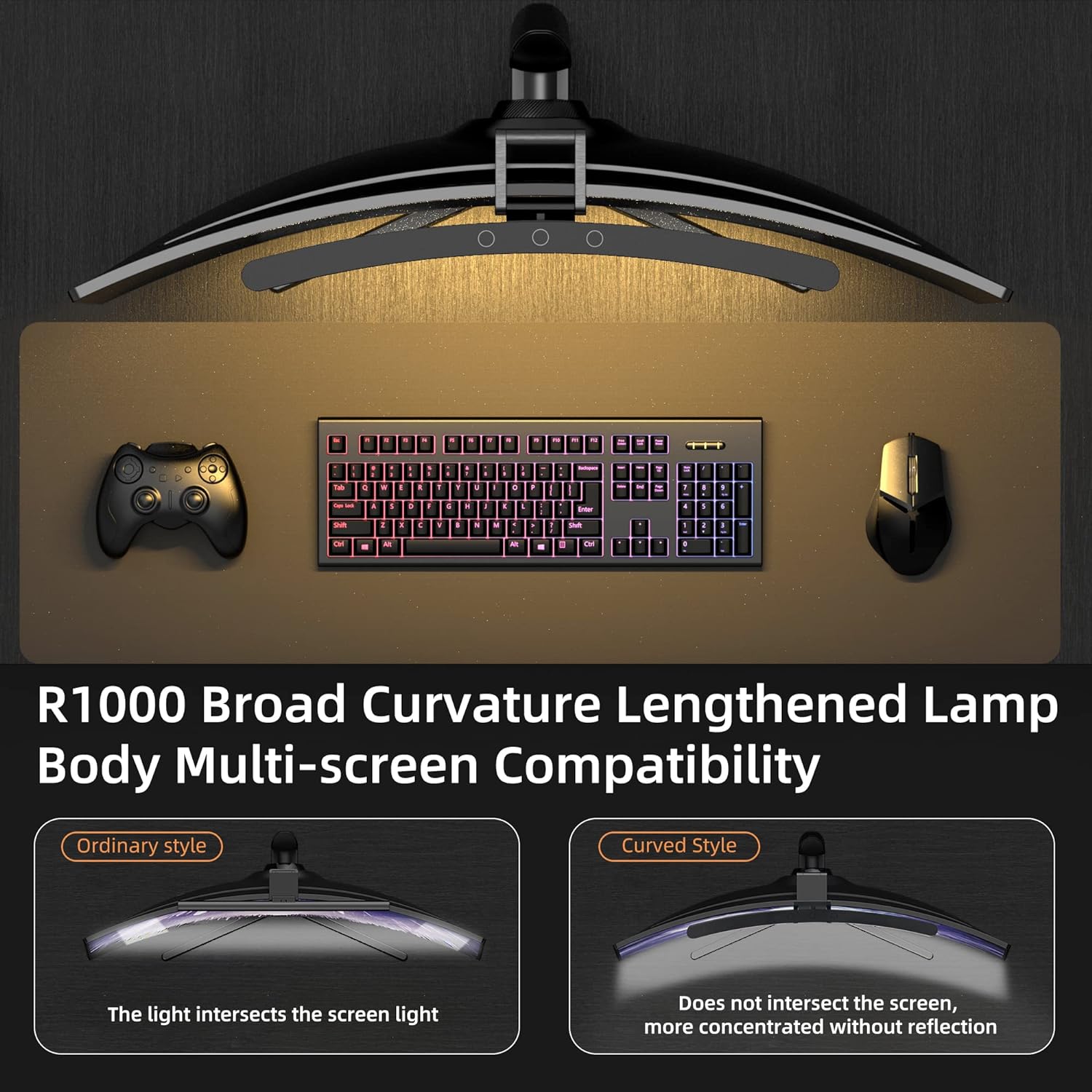 Lampa LED do monitora zakrzywi – Monitor Light Bar recenzja i cena