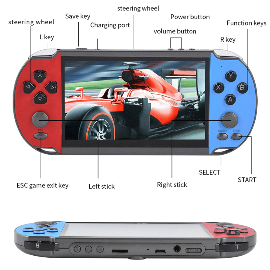 Przenośna ręczna konsola do gi – Gaming Accessories For Kids recenzja i cena