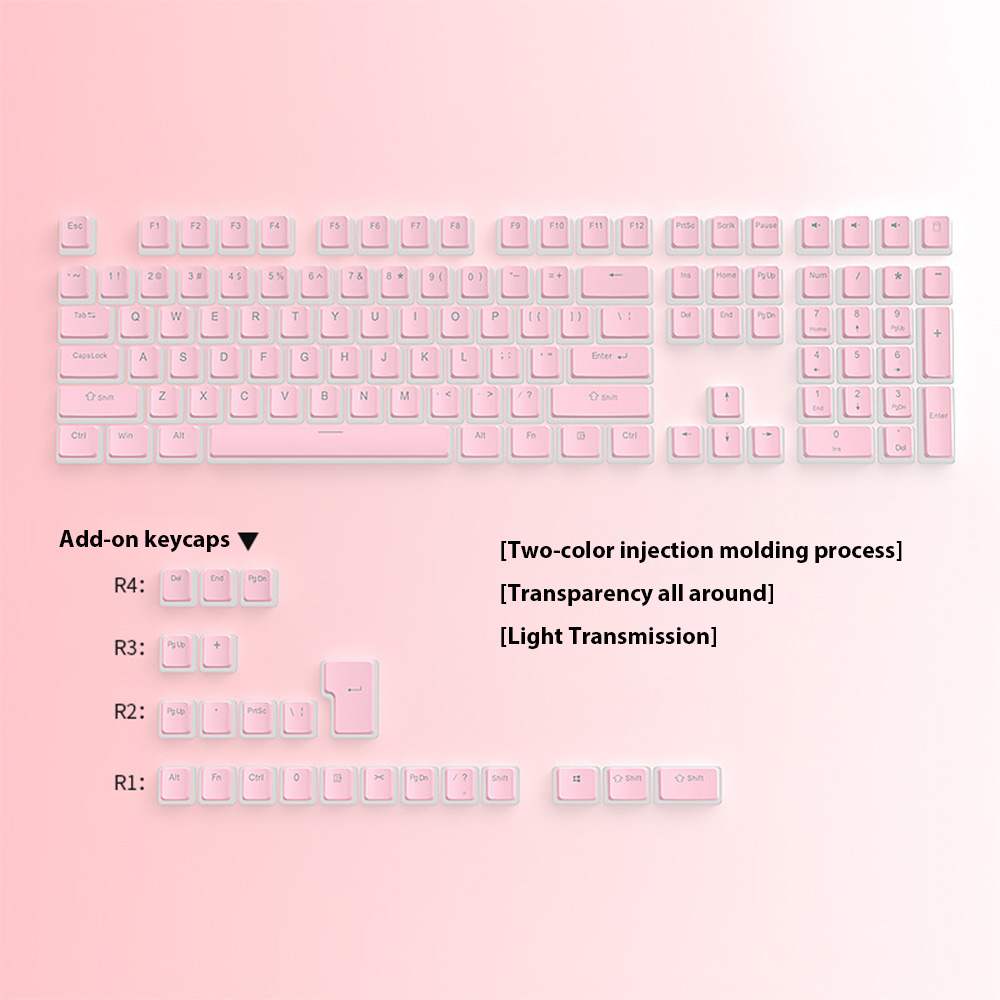129 Klawiszy Pudding Keycaps P – Gaming Accessories Aesthetic recenzja i cena
