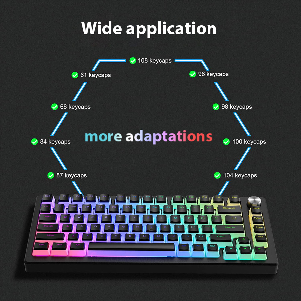 129 Klawiszy Pudding Keycaps P – Gaming Accessories Aesthetic recenzja i cena